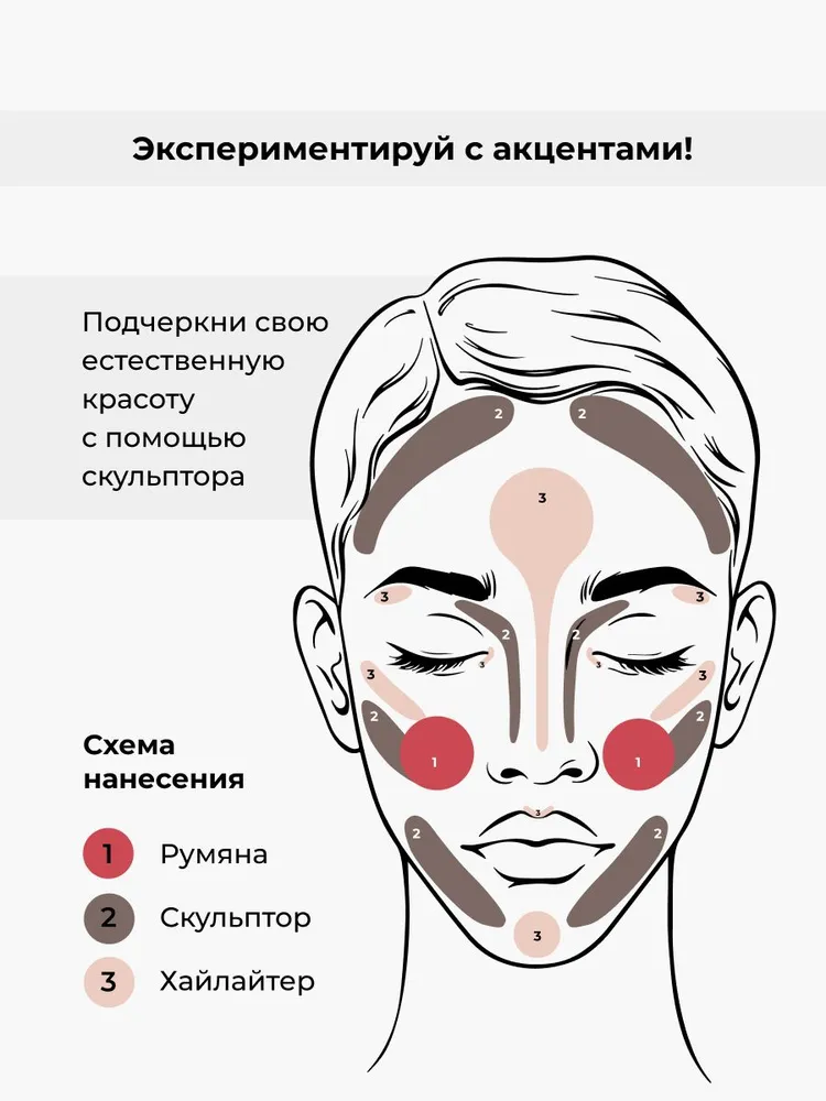 LIC Sculpt Скульптор для лица (01 Cinnamon dust, холодный)