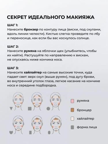 Makeup Revolution Ultra Sculpt&Contour Kit Набор для скульптурирования лица (Light / Medium C04 — светло‑средний)