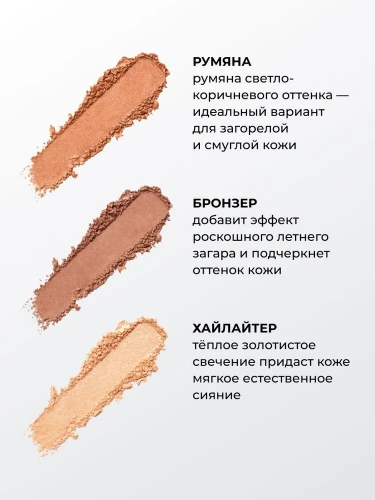Makeup Revolution Ultra Sculpt&Contour Kit Набор для скульптурирования лица (Light / Medium C04 — светло‑средний)